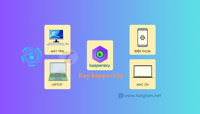 kaspersky plus key