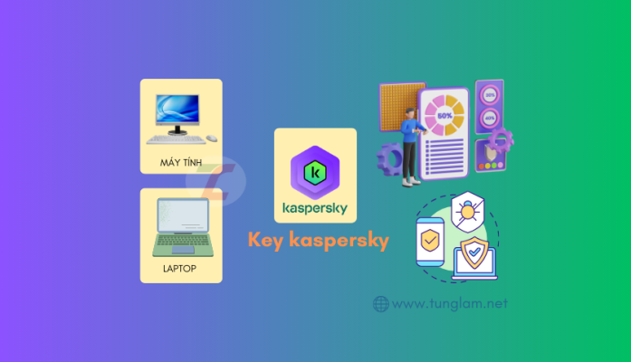 kich hoạt kaspersky khi cai win chuyển máy